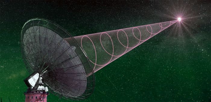 Searching for an alien signal.