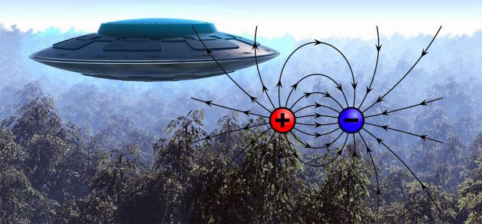 Electromagnetic field diagram and UFO.