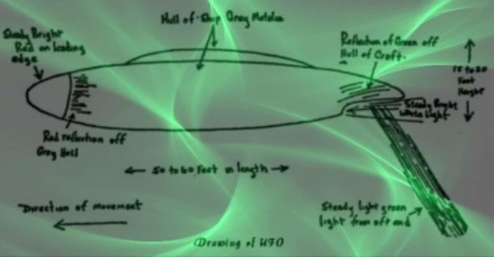 Sketch of UFO by witness Larry Coyne