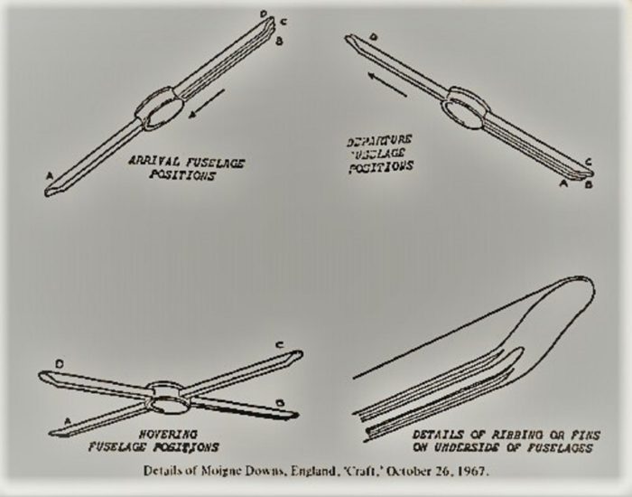 Witness sketch of the object