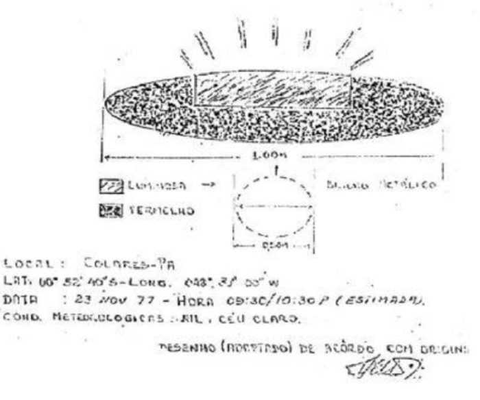 Witness sketch of the UFO