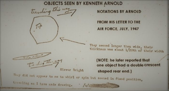 Notes and sketch of the strange object witnessed by Arnold 