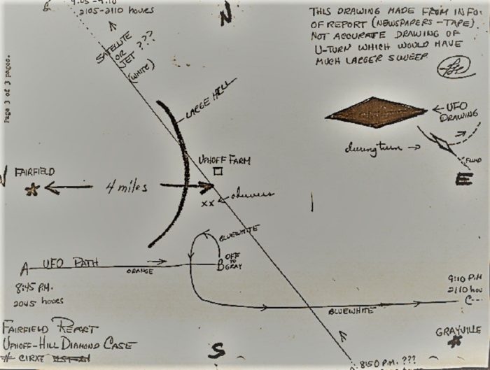 Uphoff Map of the UFO incident 