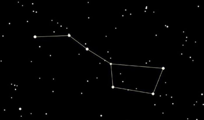 The Big Dipper star constellation 