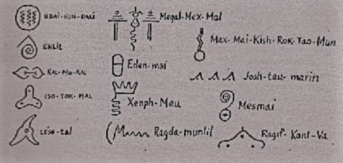 Notes and details from the Hunrath And Wilkinson UFO Incident