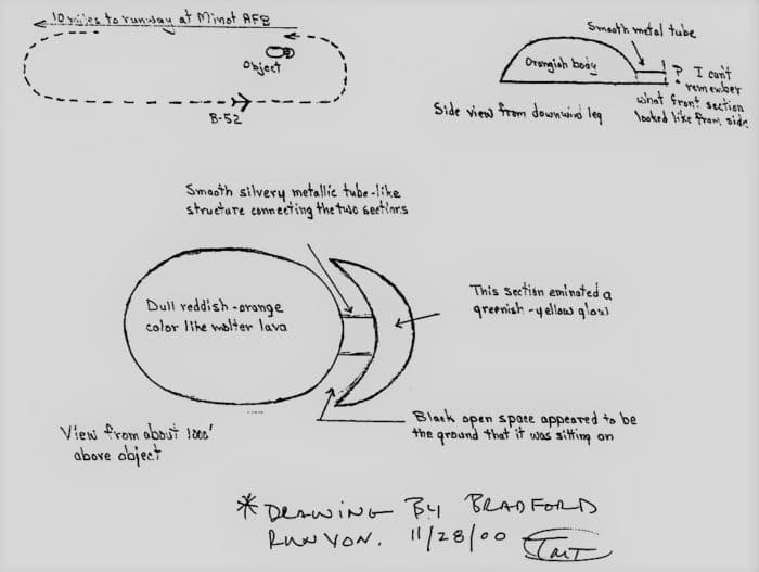 Witness sketch of the UFO sighting