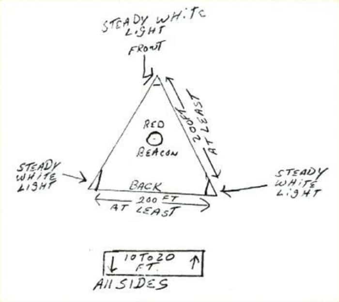 Sketch of a black triangle UFO