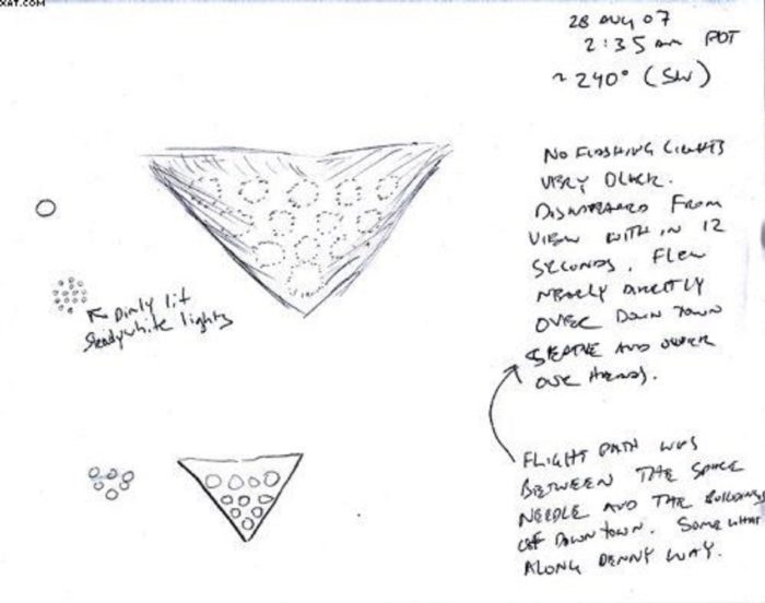 Sketch of a black triangle UFO
