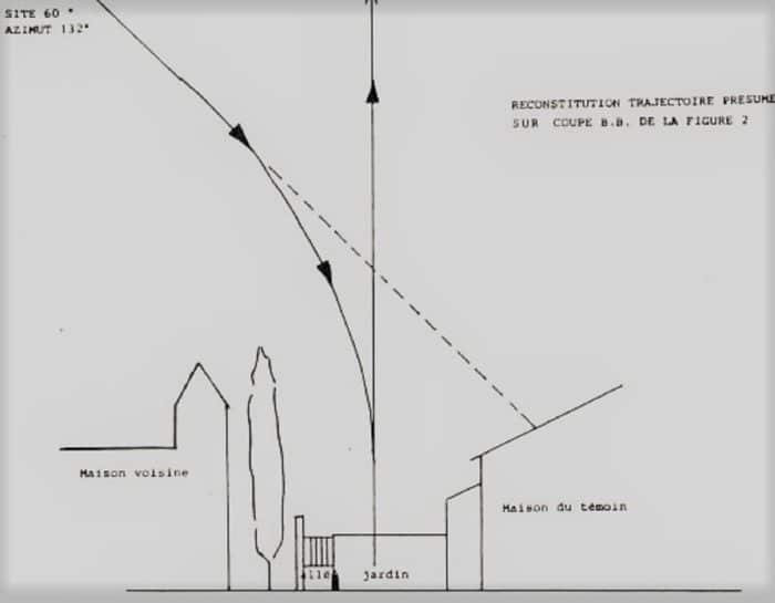 A map and route of the incident