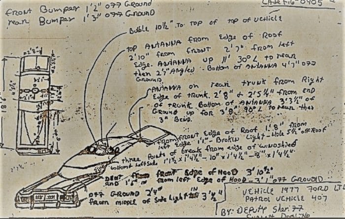 Sketch and notes of what Johnson saw