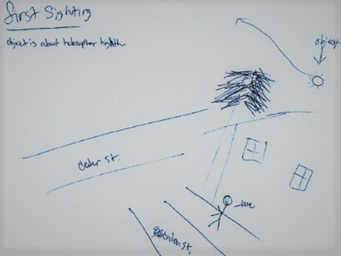 Witness sketch of the incident