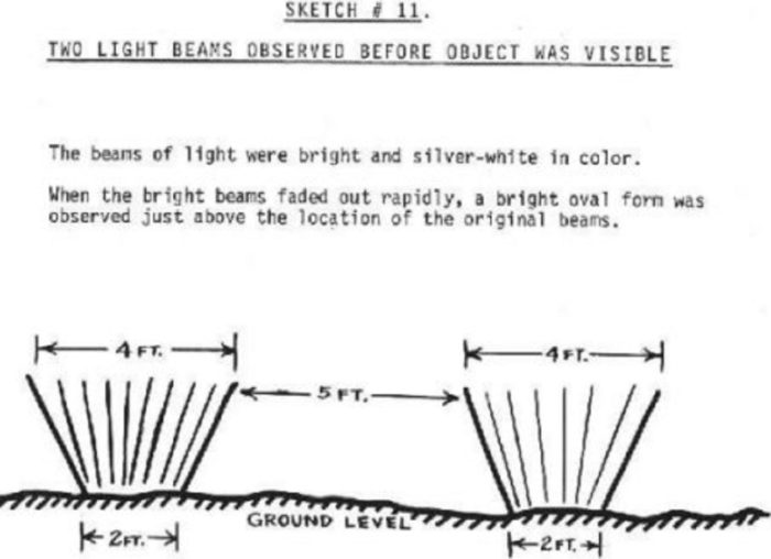 One of the pages of the case files of the sighting