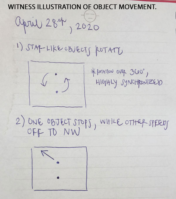 UFO Sketch 2020