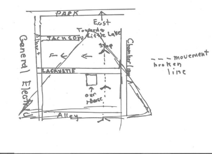 Witness sketch of the UFO demonstrating its size