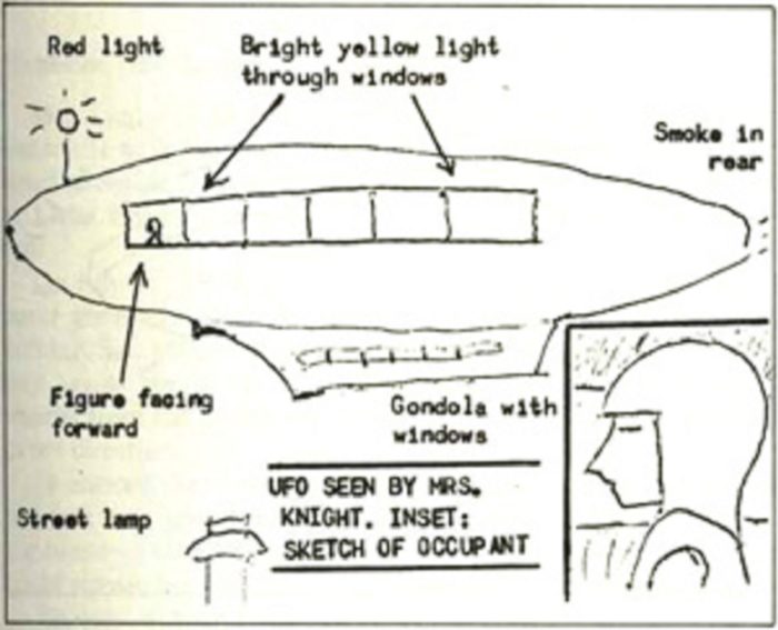 Witness sketch of the UFO and occupant