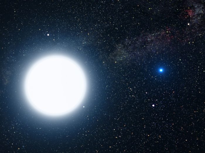 A depiction of a giant white star