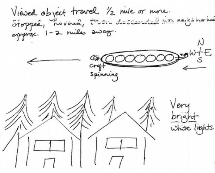 A sketch of the Syracuse UFO sighting 