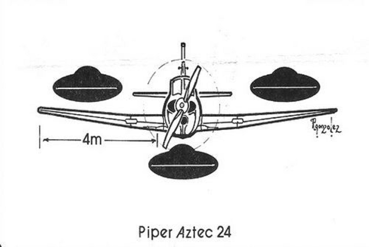 A diagram showing the location of the UFOs